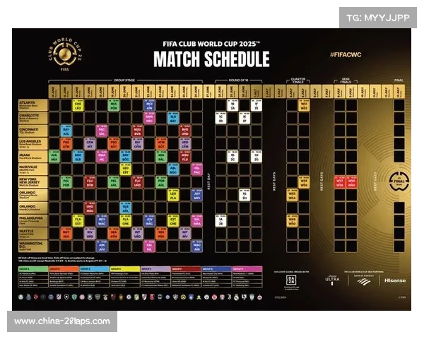 2025年FIFA世俱杯分析 皇马为何成为最强夺冠热门 2025年FIFA世俱杯分析 皇马为何成为最强夺冠热门