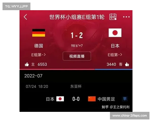 世界杯小组赛精彩比分回顾与分析让我们重温激烈战况 世界杯小组赛精彩比分回顾与分析让我们重温激烈战况